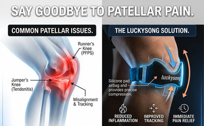 luckysong Precision Knee Strap, 2026 Upgraded Patellar Tendon Support with Silicone Lock-Point Pad, Adjustable Non-Slip Breathable Knee Brace for Running, Cycling & Fitness, One Size (1pcs)