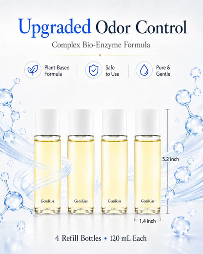 GeniKiss Bio-Enzyme Deodorizer & Fine-Mist Sprayer