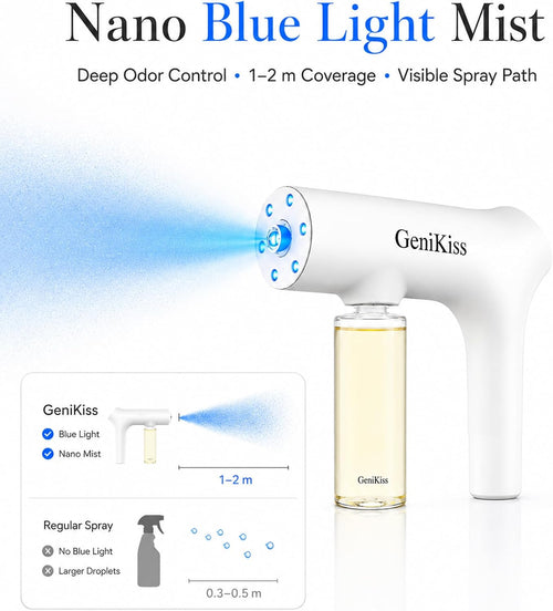 GeniKiss Bio-Enzyme Deodorizer & Fine-Mist Sprayer